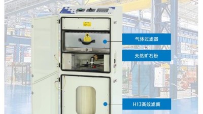 除煙除味環(huán)保設(shè)備,除煙塵空氣凈化器,執(zhí)信環(huán)保設(shè)備廠家！