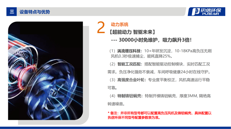 2. FS 系列煙霧凈化器介紹資料_05